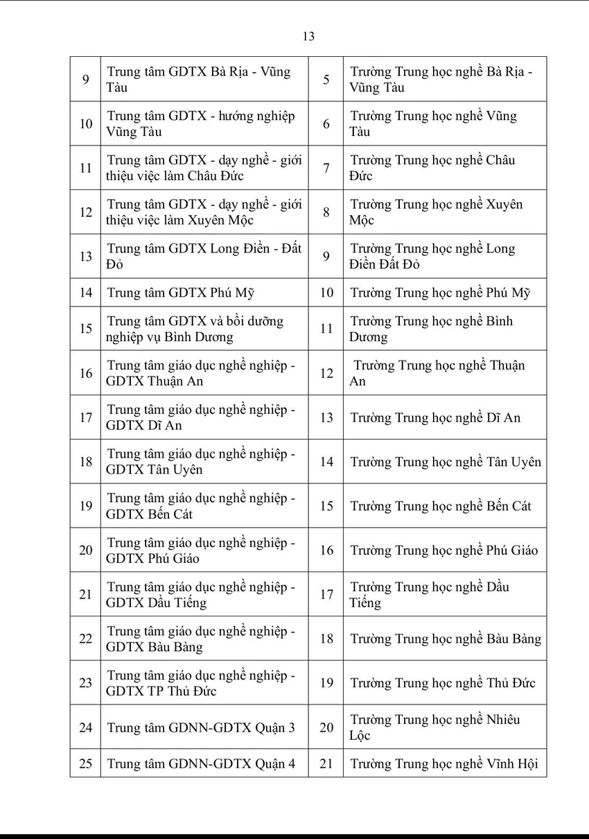 phuong-an-sap-xep-2-7398-7992.jpg