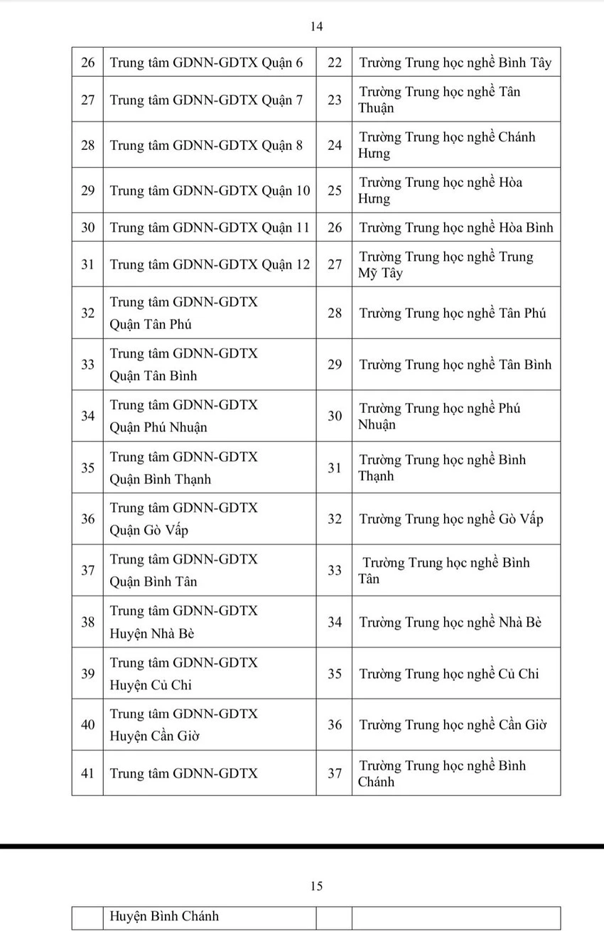 phuong-an-sap-xep-3-9770-4171.jpg