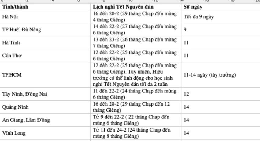 Ảnh chụp Màn hình 2026-01-13 lúc 14.12.10.jpg