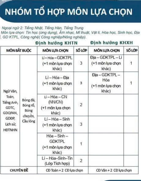chi-tieu-1.jpg