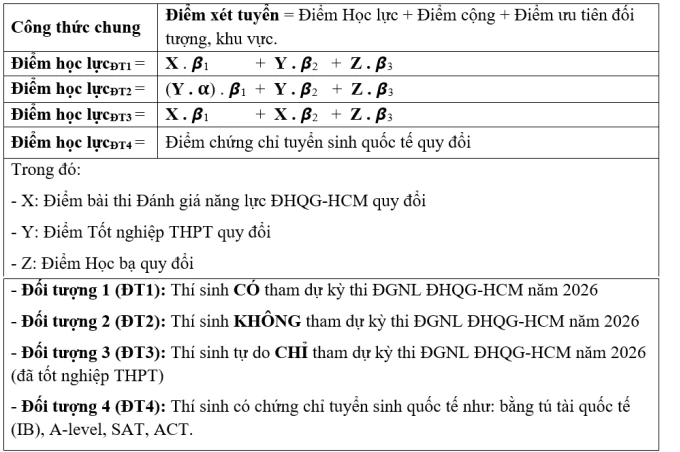 cong-thuc-tinh-diem-UEL-177114-2926-7979-1771147620-2.png