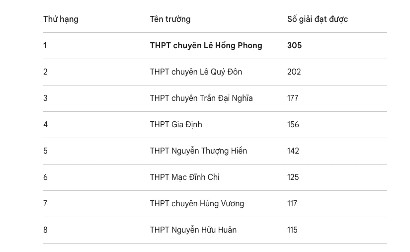 Ảnh chụp Màn hình 2026-03-13 lúc 08.25.06.jpg