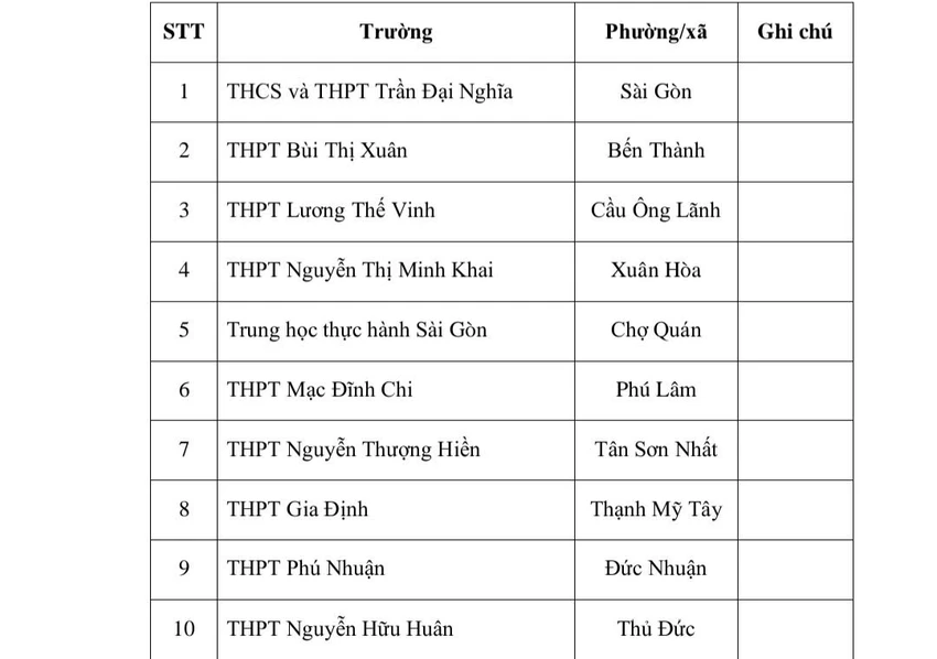 tieng-Anh-tich-hop.jpg