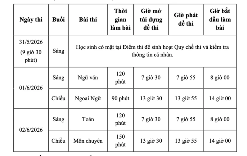 thi-lop-10-1.jpg