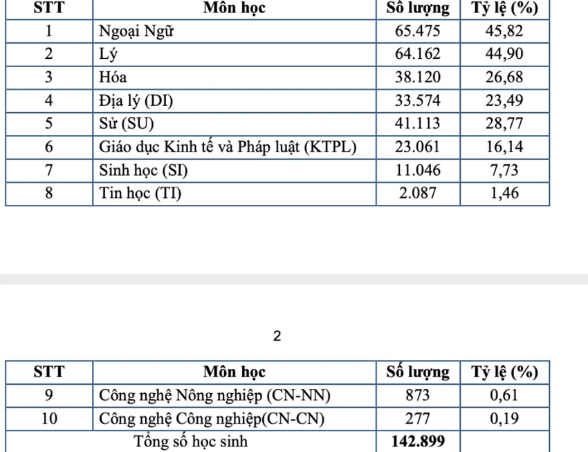 Ảnh chụp Màn hình 2026-05-21 lúc 09.38.38.jpg