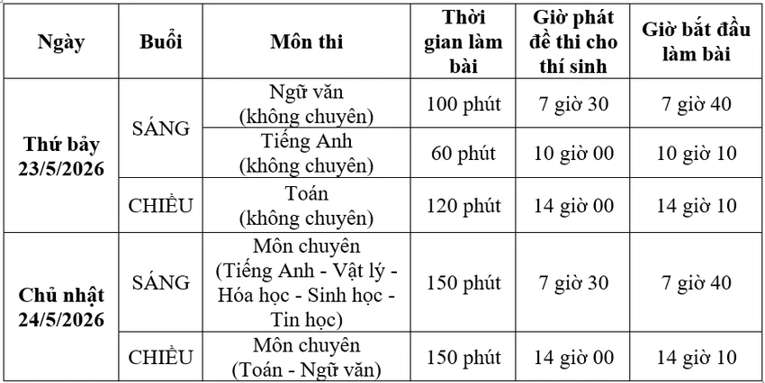 lich-thi-Pho-thong-Nang-khieu-2746-8139-1773803950.png