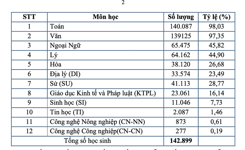 Ảnh chụp Màn hình 2026-06-03 lúc 19.47.20.jpg