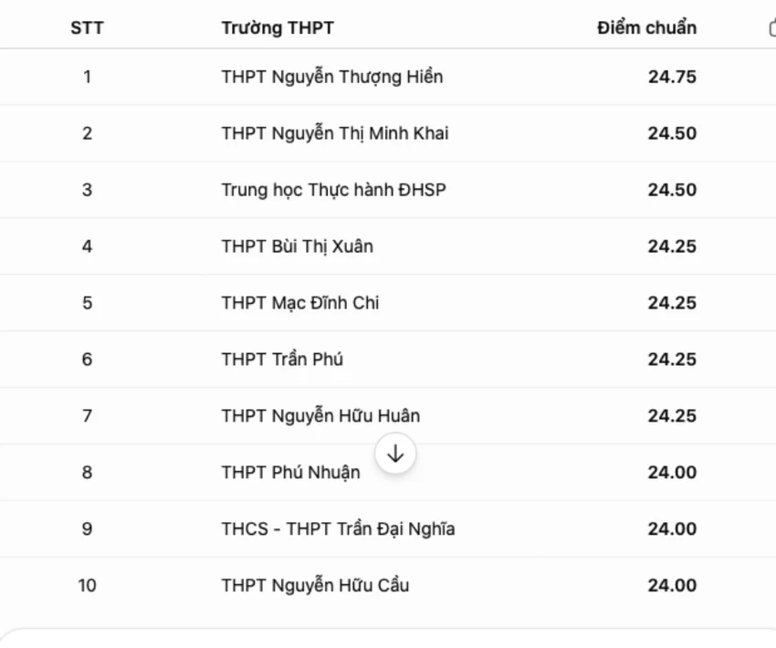 Ảnh chụp Màn hình 2026-06-30 lúc 11.18.27.jpg
