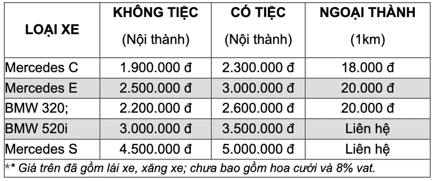 Giá thuê xe sang của một đơn vị cho thuê xe tự lái tại Hà Nội. Giá thuê xe sang của một đơn vị cho thuê xe tự lái tại Hà Nội.