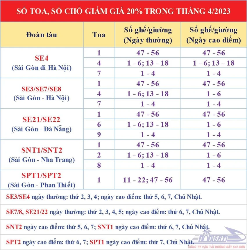 Số chỗ được quy định cụ thể. Ảnh: ĐS Số chỗ được quy định cụ thể. Ảnh: ĐS