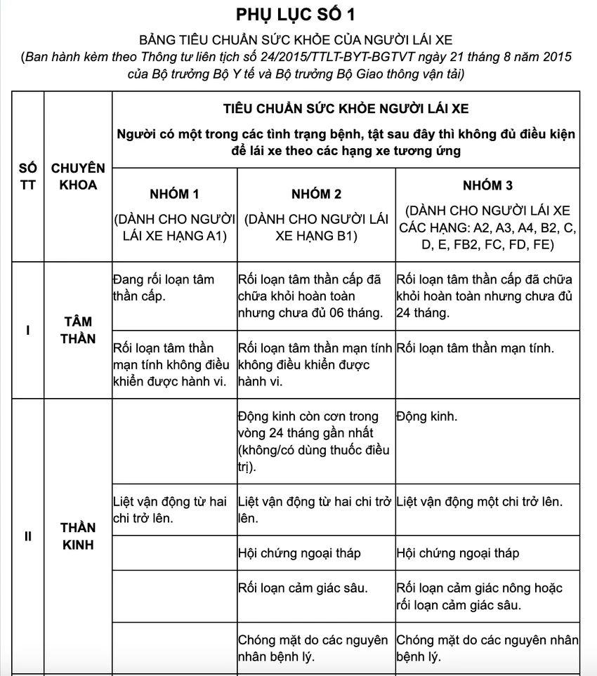 bang-lai-xe