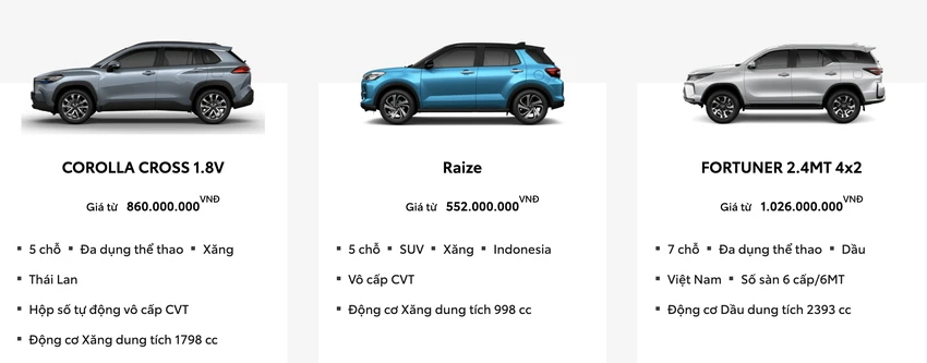 Toyota