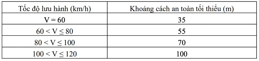 Ảnh chụp Màn hình 2024-08-30 lúc 14.24.02.png