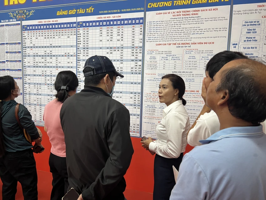 vé tàu Tết