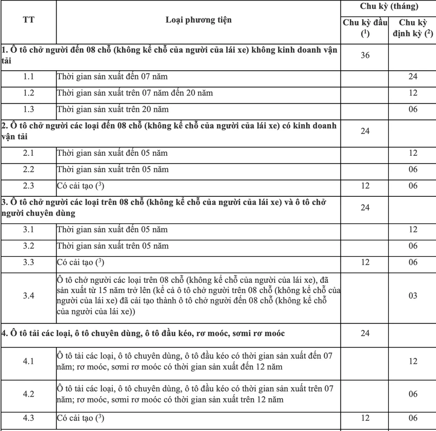 Ảnh chụp Màn hình 2024-12-19 lúc 14.27.41.png