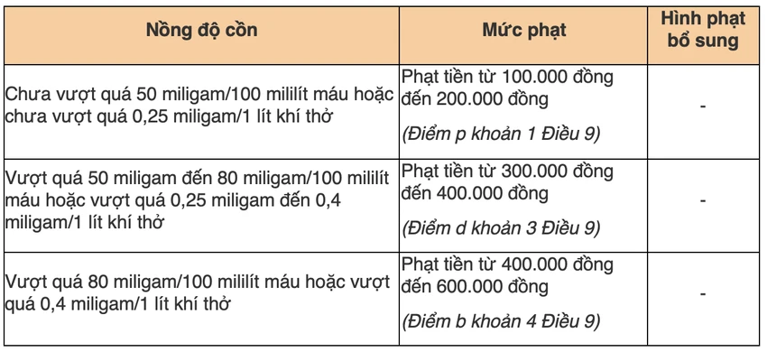 Ảnh chụp Màn hình 2025-01-03 lúc 14.17.29.png