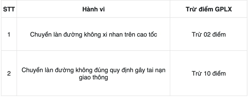 Ảnh chụp Màn hình 2025-02-18 lúc 15.01.55.png