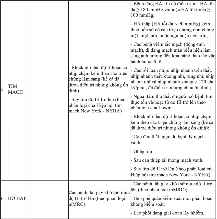 Ảnh chụp Màn hình 2025-02-19 lúc 14.36.47.png