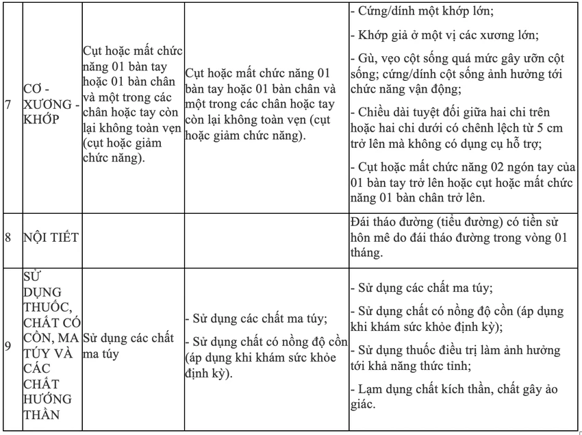 Ảnh chụp Màn hình 2025-02-19 lúc 14.36.59.png