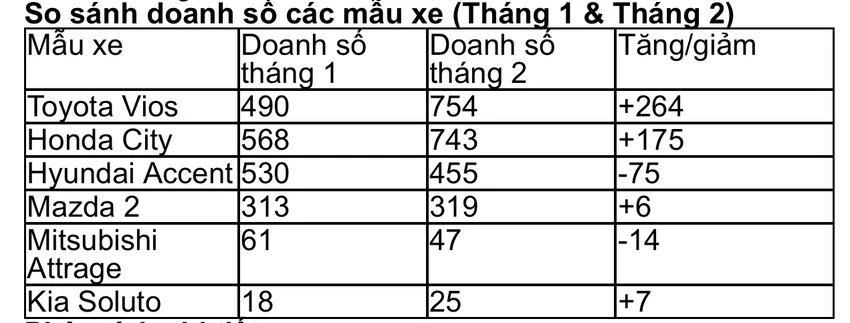 bang-so-sanh.jpg