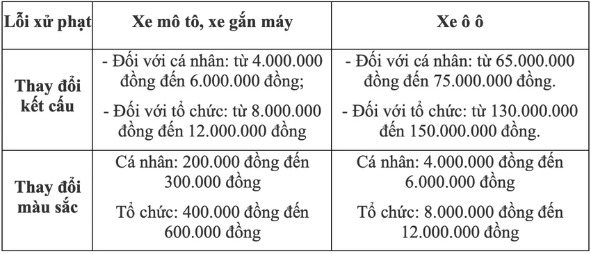 Ảnh chụp Màn hình 2025-05-07 lúc 08.43.18.png