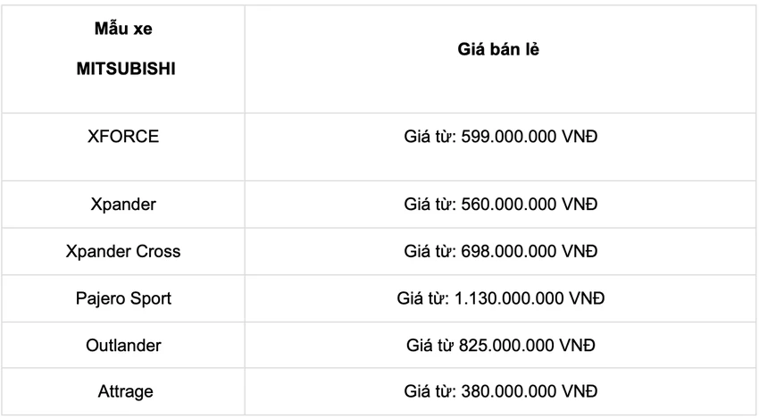Ảnh màn hình 2025-05-07 lúc 15.08.39.png