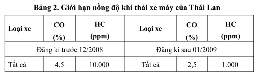 Ảnh màn hình 2025-05-11 lúc 14.14.44.png