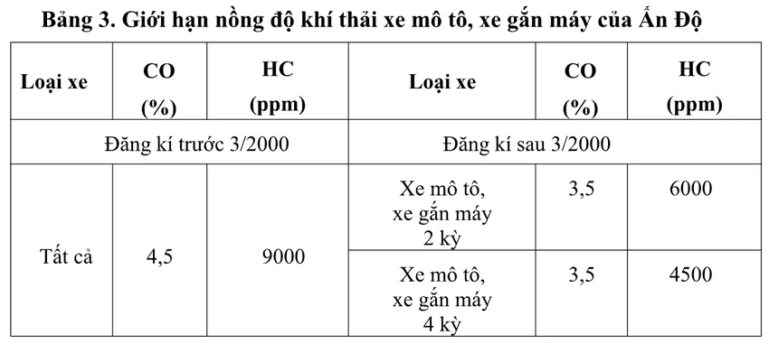 Ảnh màn hình 2025-05-11 lúc 14.14.52.png