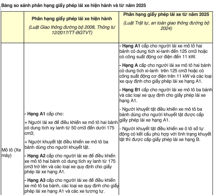 Ảnh màn hình 2025-06-09 lúc 14.02.29.png