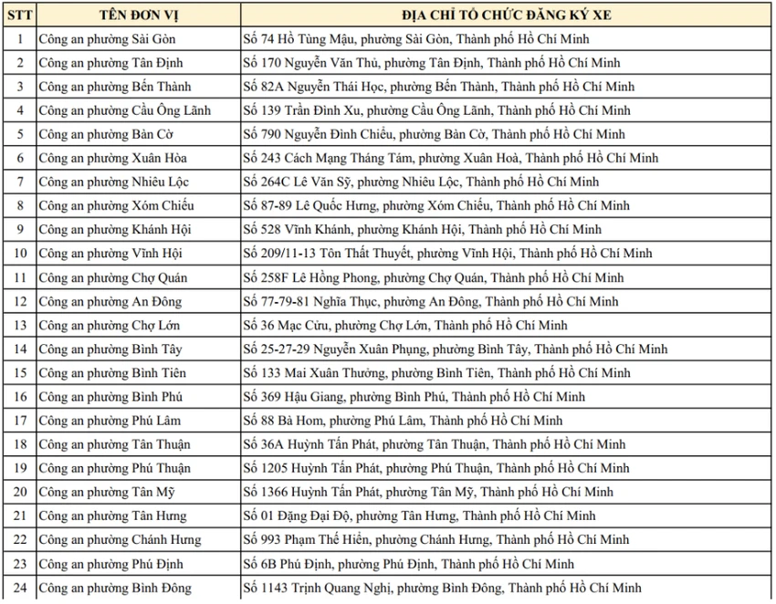 Ảnh màn hình 2025-07-08 lúc 16.05.03.png