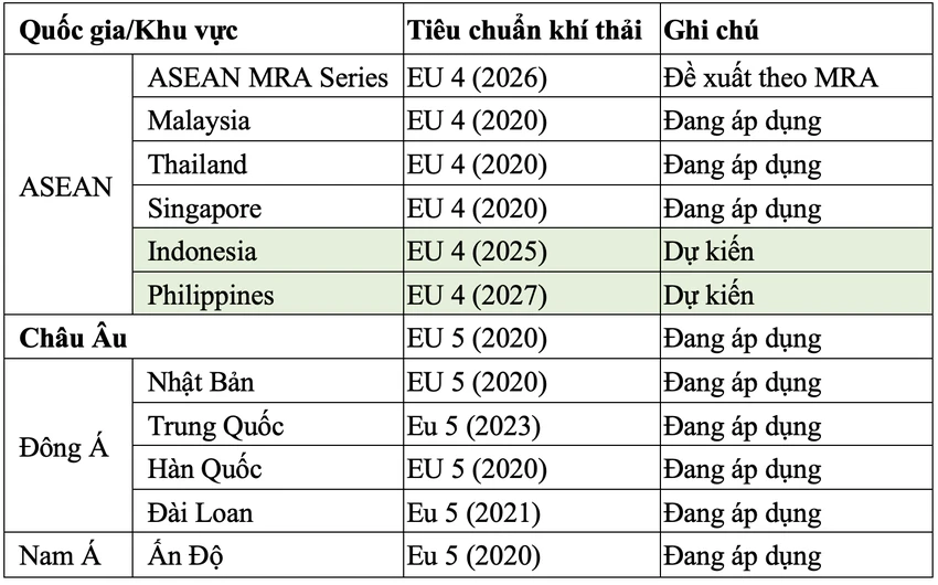 Ảnh màn hình 2025-07-12 lúc 12.00.56.png