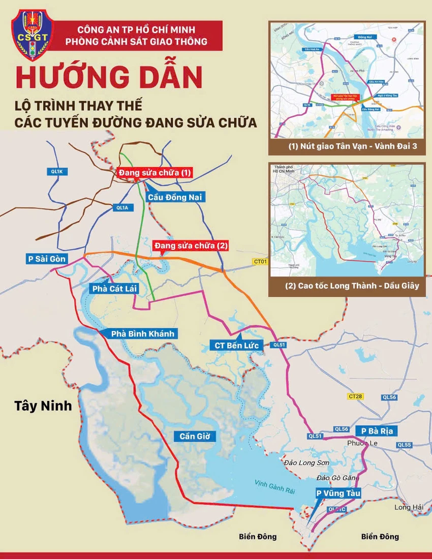 lộ trình thay thế