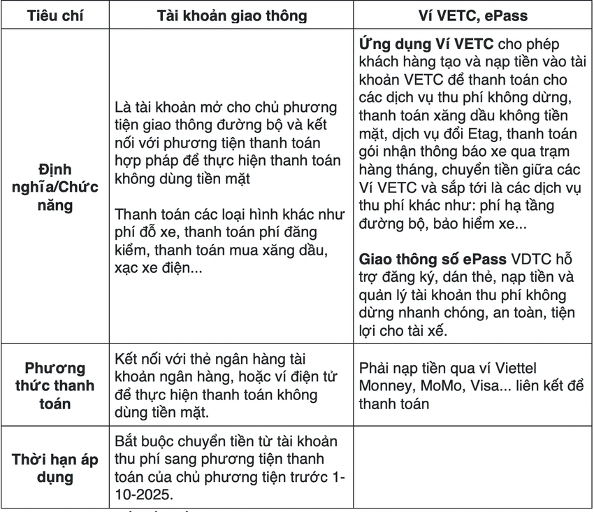 Ảnh màn hình 2025-08-14 lúc 12.57.56.png