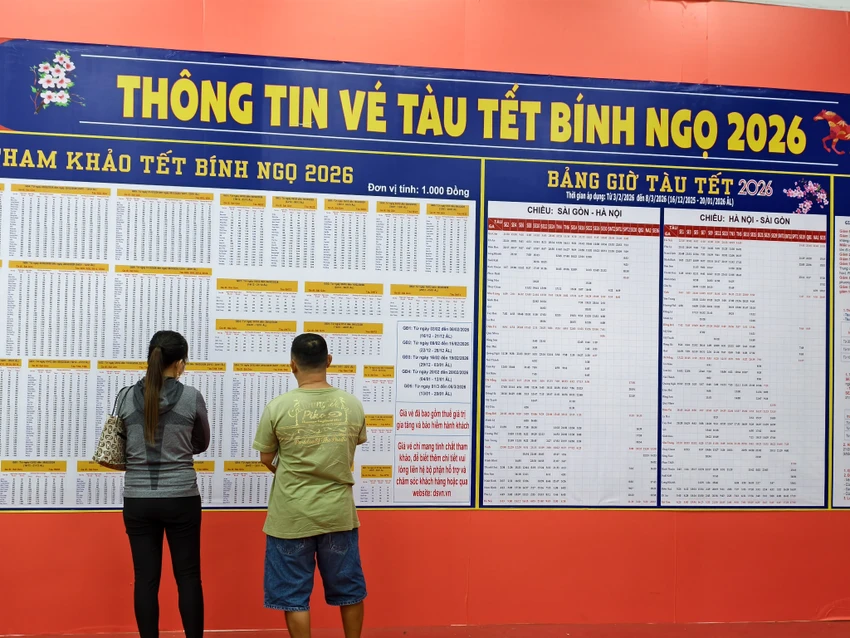 vé tàu Tết