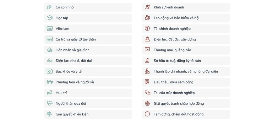 Giấy phép lái xe