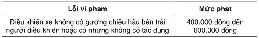 Ảnh màn hình 2026-01-12 lúc 15.31.13.png