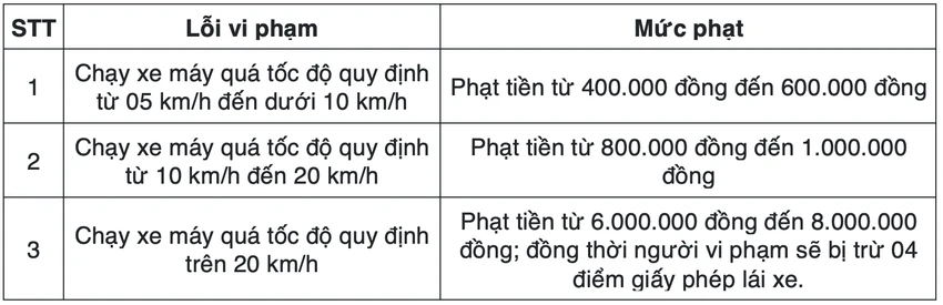 Ảnh màn hình 2026-01-12 lúc 15.31.58.png