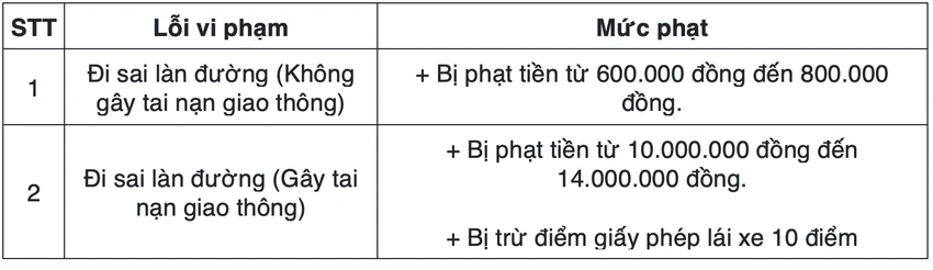 Ảnh màn hình 2026-01-12 lúc 15.32.12.png
