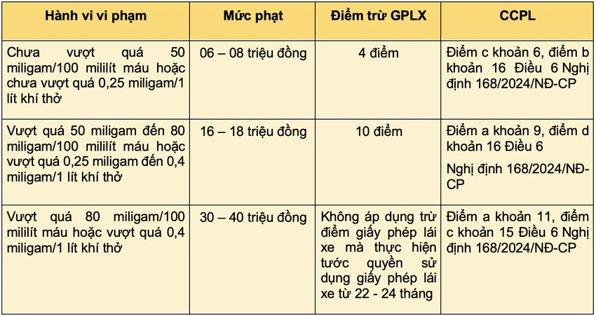 nong-do-con-1.png