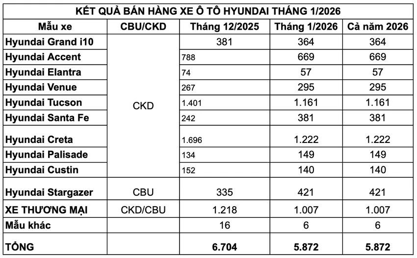 Ảnh màn hình 2026-02-11 lúc 12.07.22.png