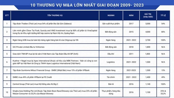 ban- minh-sap nhap.jpg