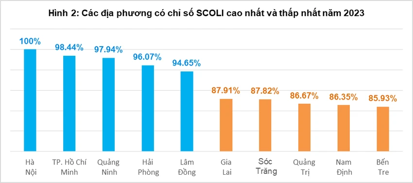 gia-dia-phuong.png