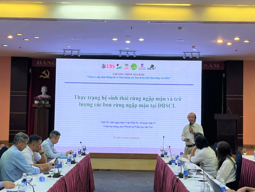 tín chỉ carbon