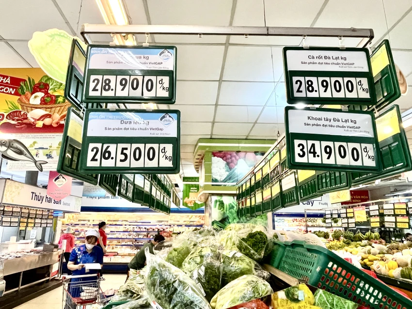 doanh số bán lẻ
