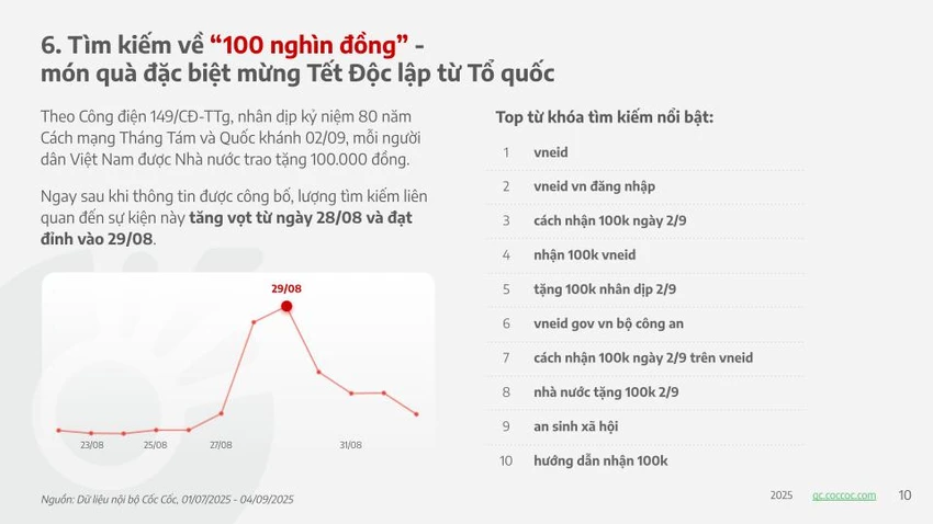 sự kiện A80 1.jpg