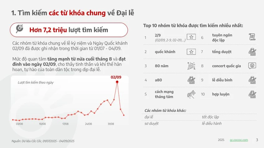 sự kiện A80.jpg
