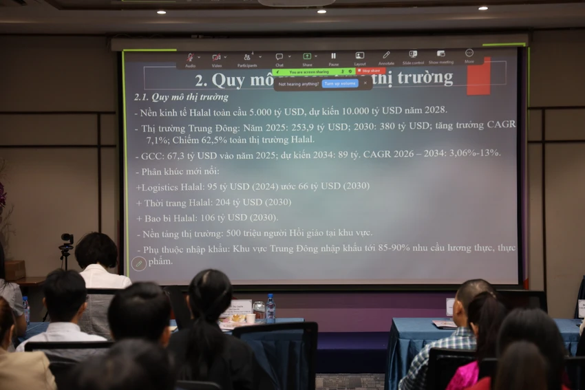 nền kinh tế Halal