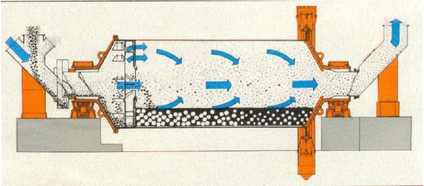May-nghien-bi-da-1.jpg