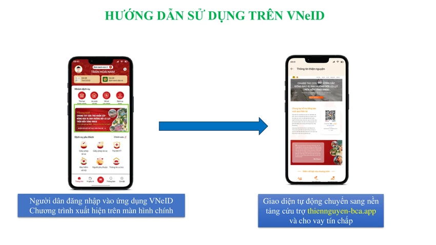 Bo-cong-an-trien-khai-quyen-gop-qua-ung-dung-VNeID-5.jpg