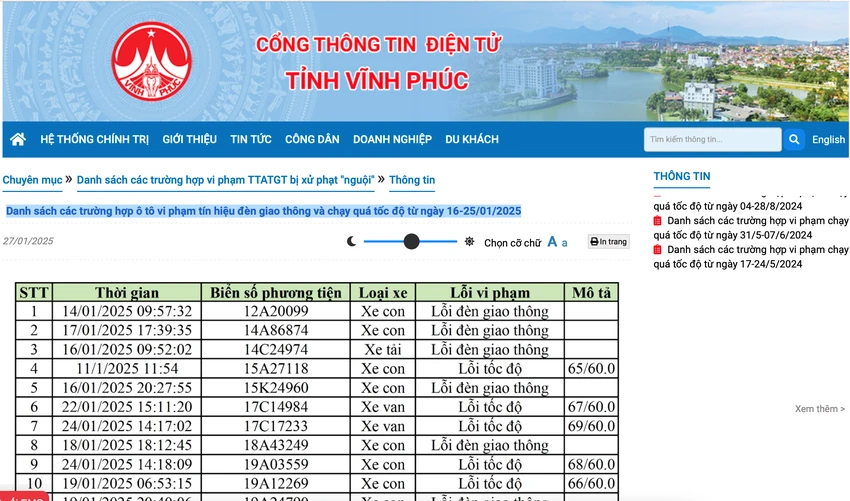 Công khai danh sách xe bị phạt nguội có xâm phạm quyền riêng tư?